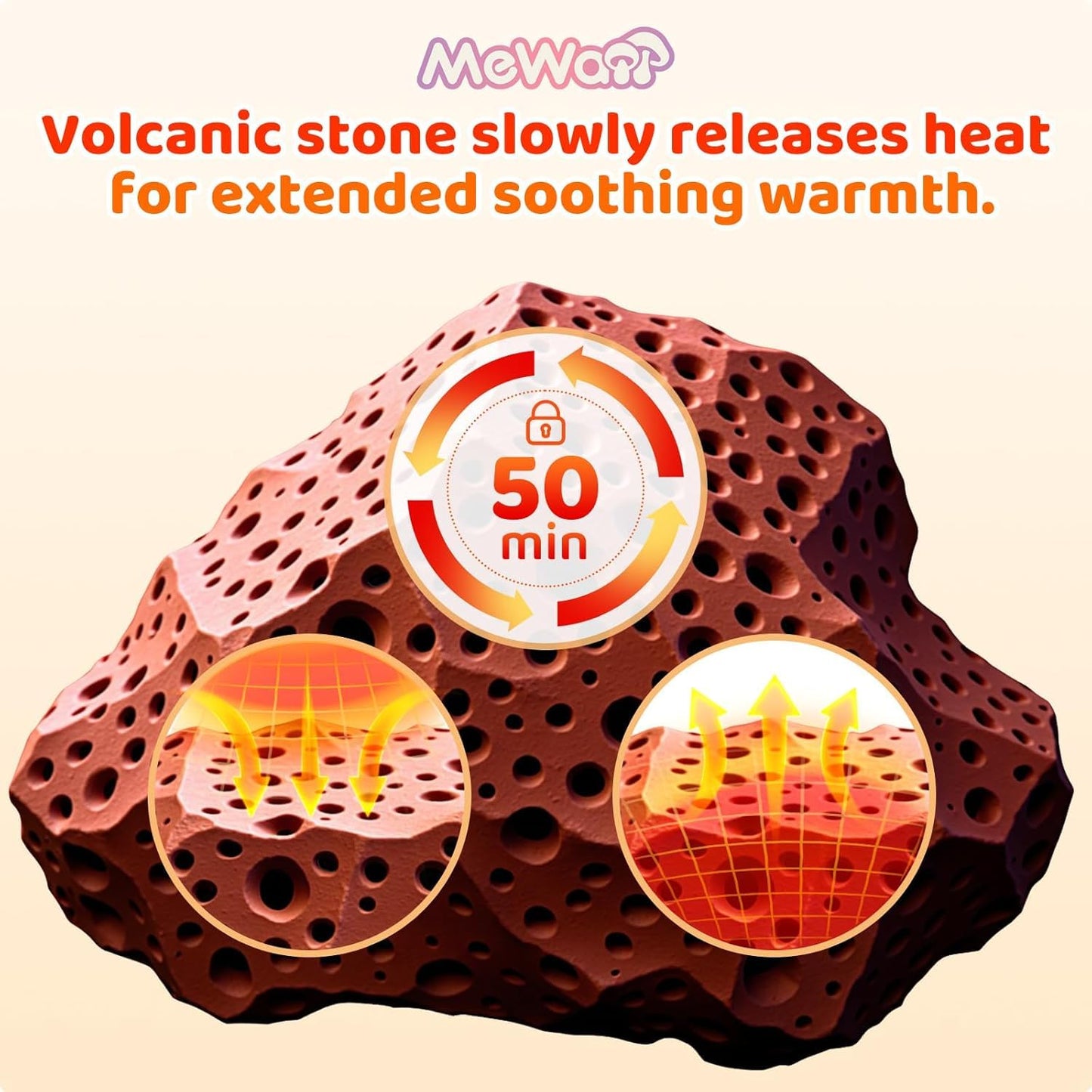 Coussin chauffant pour soulagement des crampes & chaleur apaisante