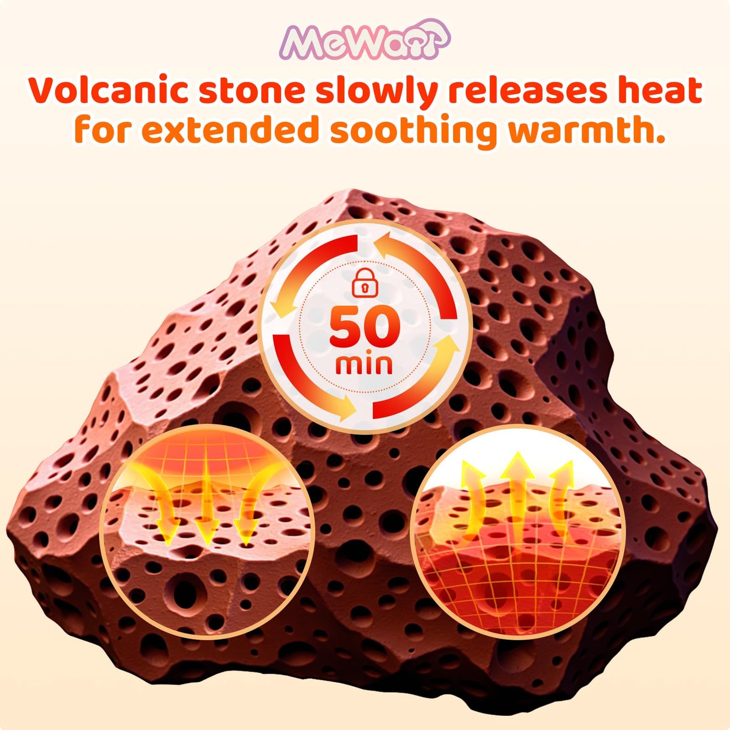 Coussin chauffant pour soulagement des crampes & chaleur apaisante