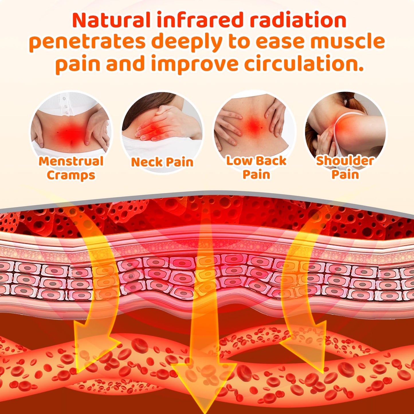 Coussin chauffant pour soulagement des crampes & chaleur apaisante